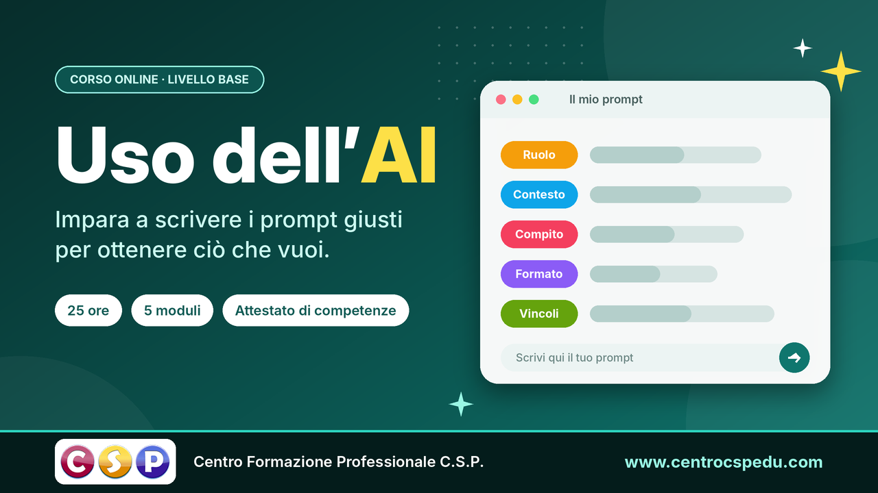 USO DELL'AI